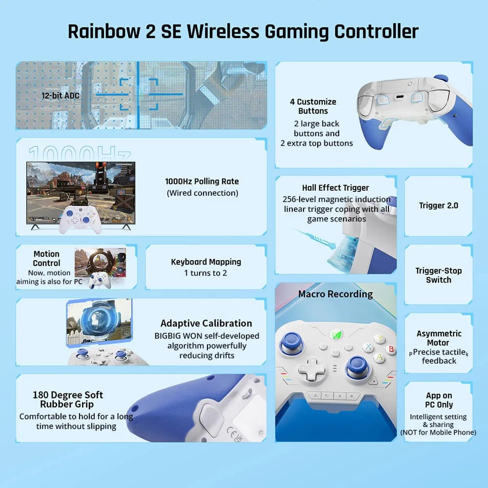 BigBig Won Rainbow 2 SE Blue - 4