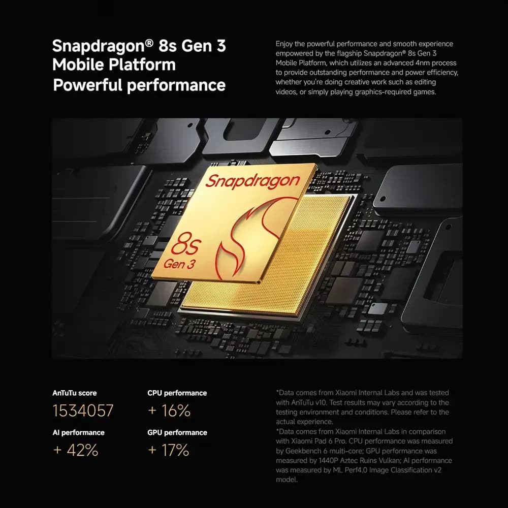 Xiaomi Pad 7 Pro - 7