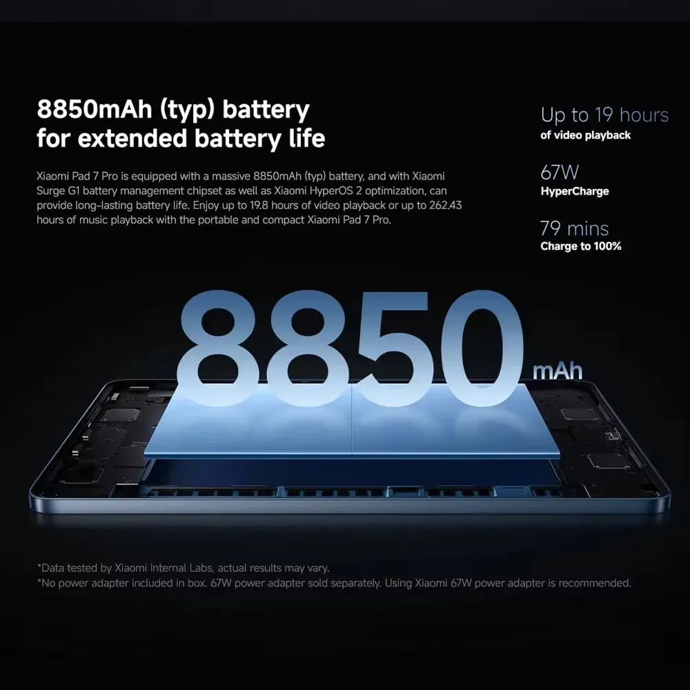 Xiaomi Pad 7 Pro - 8