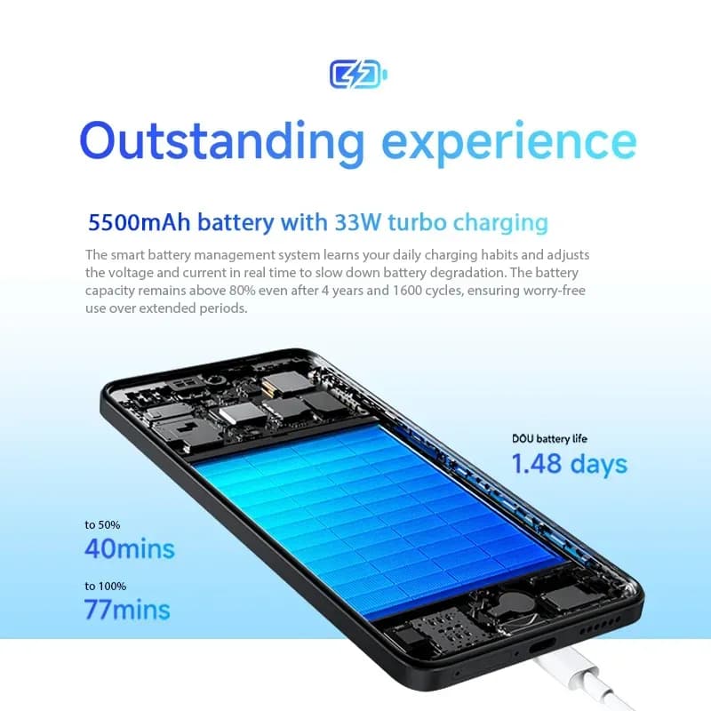 Xiaomi Redmi Note 14 - 3