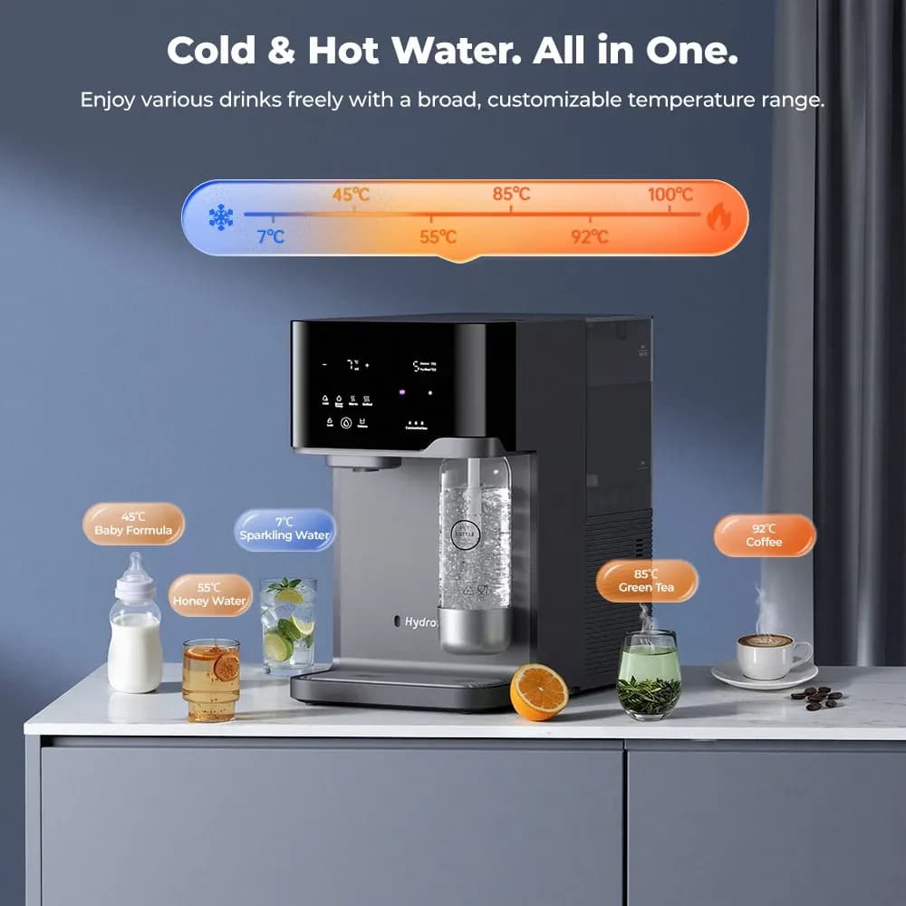 Hydrofast C300 RO Countertop pročistač vode with Composite Filter - 6