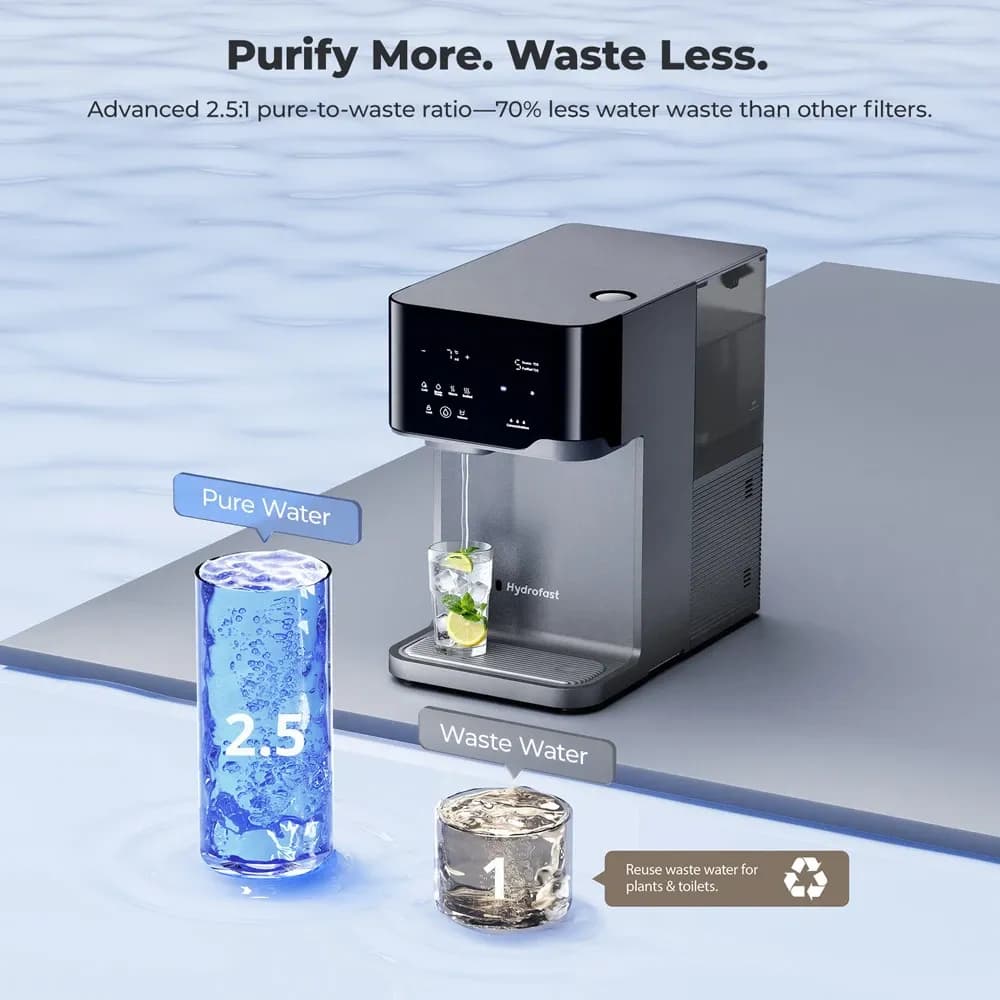Hydrofast C300 RO Countertop pročistač vode with Composite Filter - 7