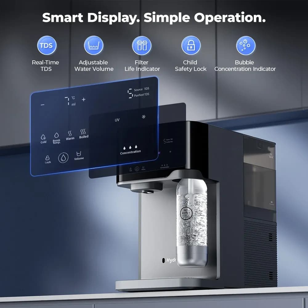 Hydrofast C300 RO Countertop pročistač vode with Composite Filter - 8
