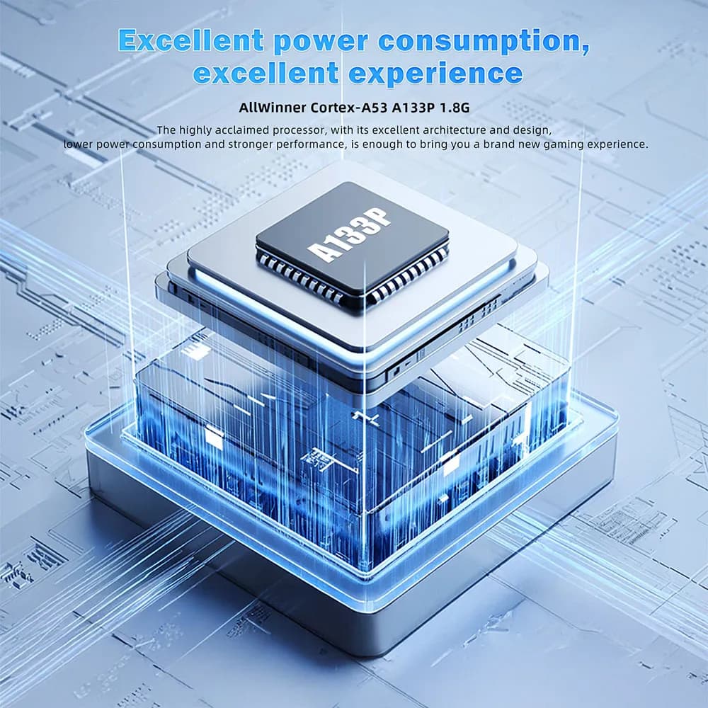 MagicX Zero 40 64GB Black - 5