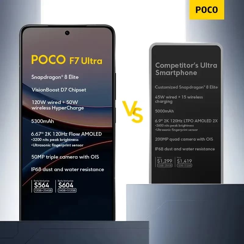 POCO F7 Ultra Global Version pametni telefon - 3