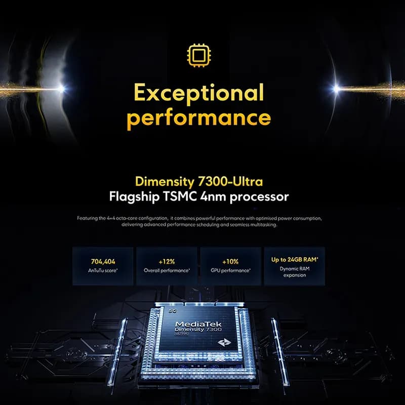 POCO X7 Global Version pametni telefon Dimensity 7300-Ultra - 5