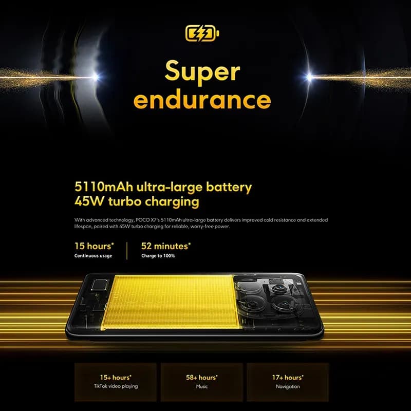 POCO X7 Global Version pametni telefon Dimensity 7300-Ultra - 7