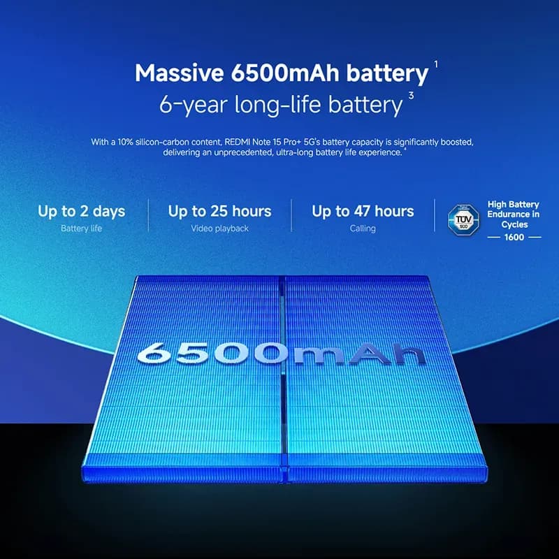 Redmi Note 15 Pro 5G - 3