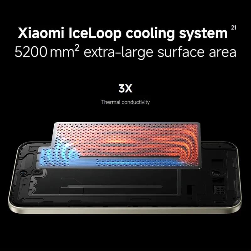 Redmi Note 15 Pro+ 5G - 7