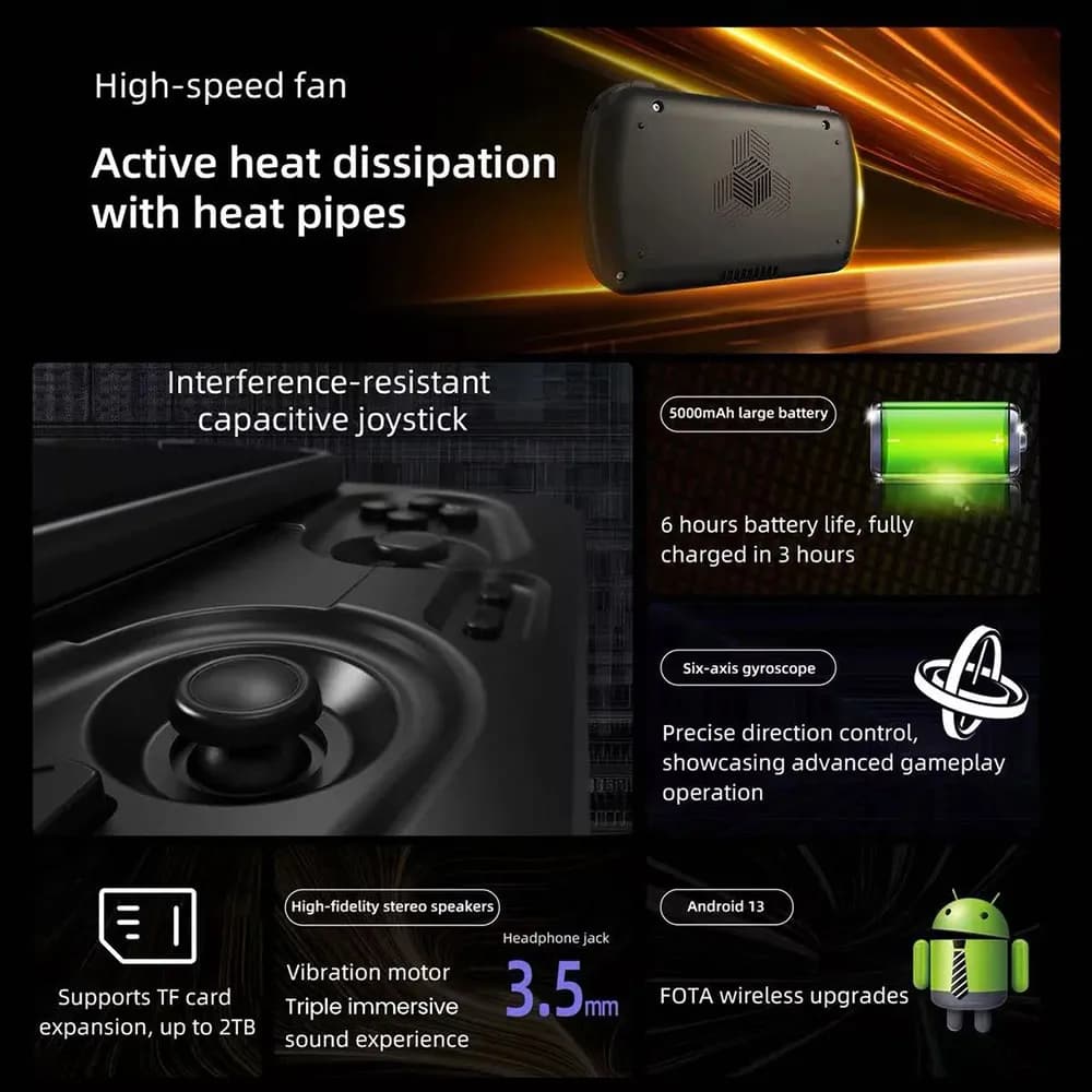 ANBERNIC RG Slide Black 256GB - 5