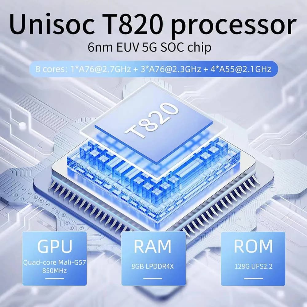 ANBERNIC RG406V - 5