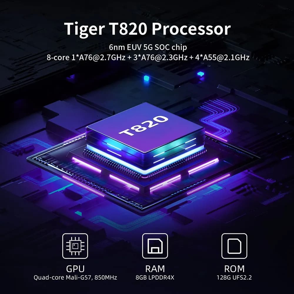 Anbernic RG476H 256GB - 6