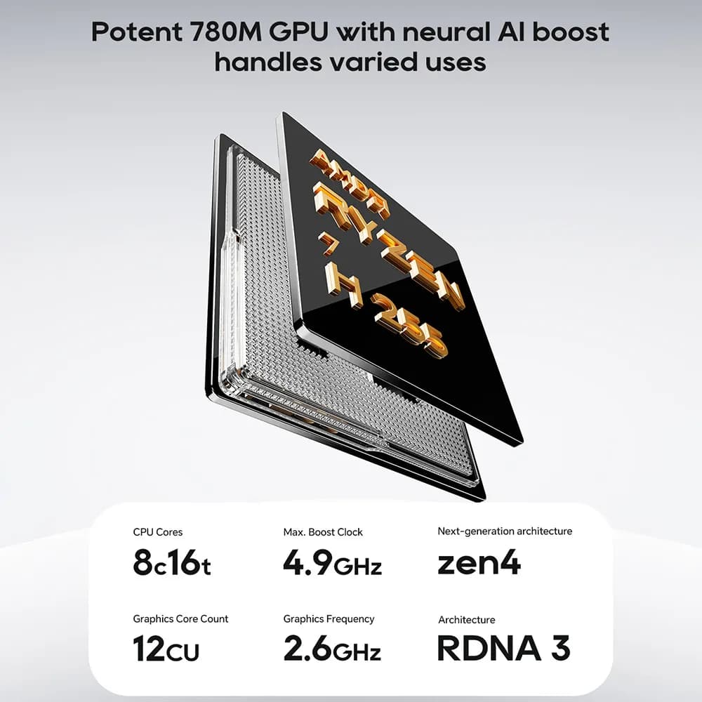 AOOSTAR MACO mini računalo Barebone R7 H255 - 6