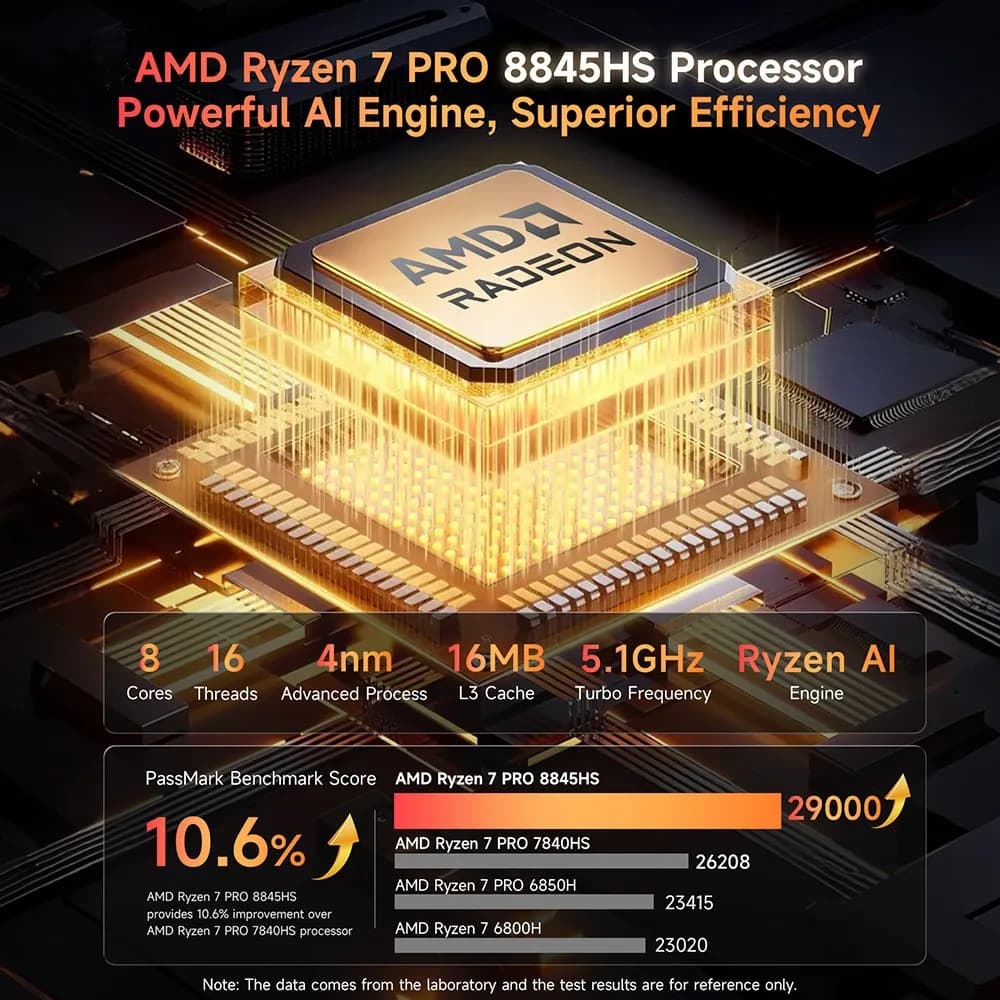 BMAX B8 A Power mini računalo 32GB/1TB - 7