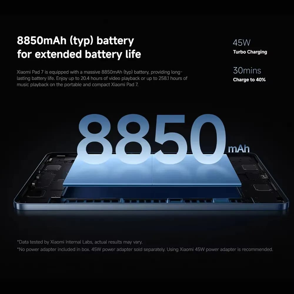 Xiaomi Mi Pad 7 - 7