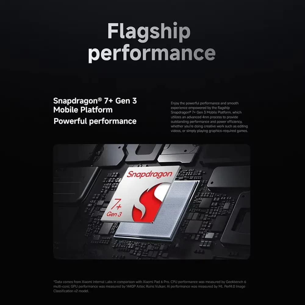 Xiaomi Mi Pad 7 - 8