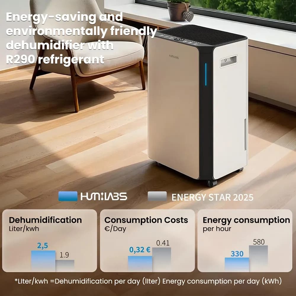 HUMILABS 20L odvlaživač withApp Control - 4