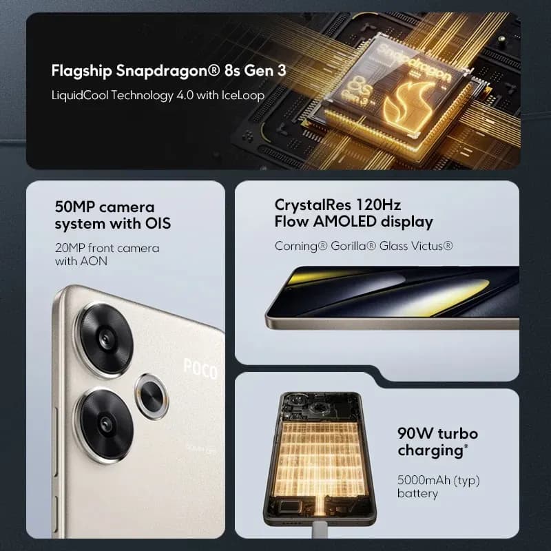 Global Verison POCO F6 pametni telefon - 3