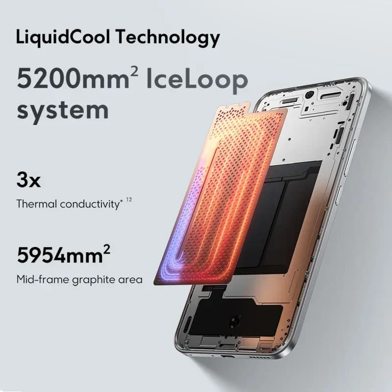 POCO M8 Pro 5G - 7
