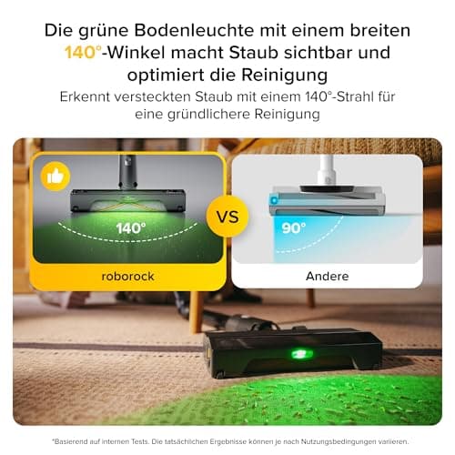 Roborock H60 Ultra bežični štapni usisavač - 6