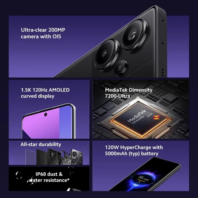 Xiaomi Redmi Note 13 Pro Plus 5G - 5