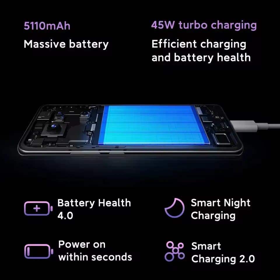 Xiaomi Redmi Note 14 Pro 5G - 6