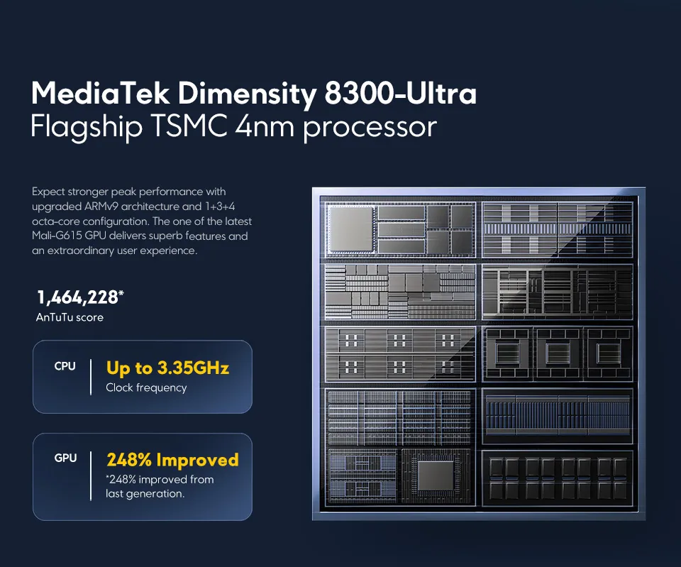 poco-x6-pro-performance-mediatek-chipset.jpg