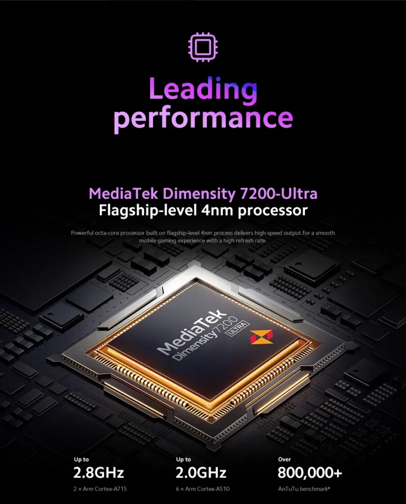 MediaTek Dimensity 7200 procesor u Redmi Note 13 Pro Plus 5G