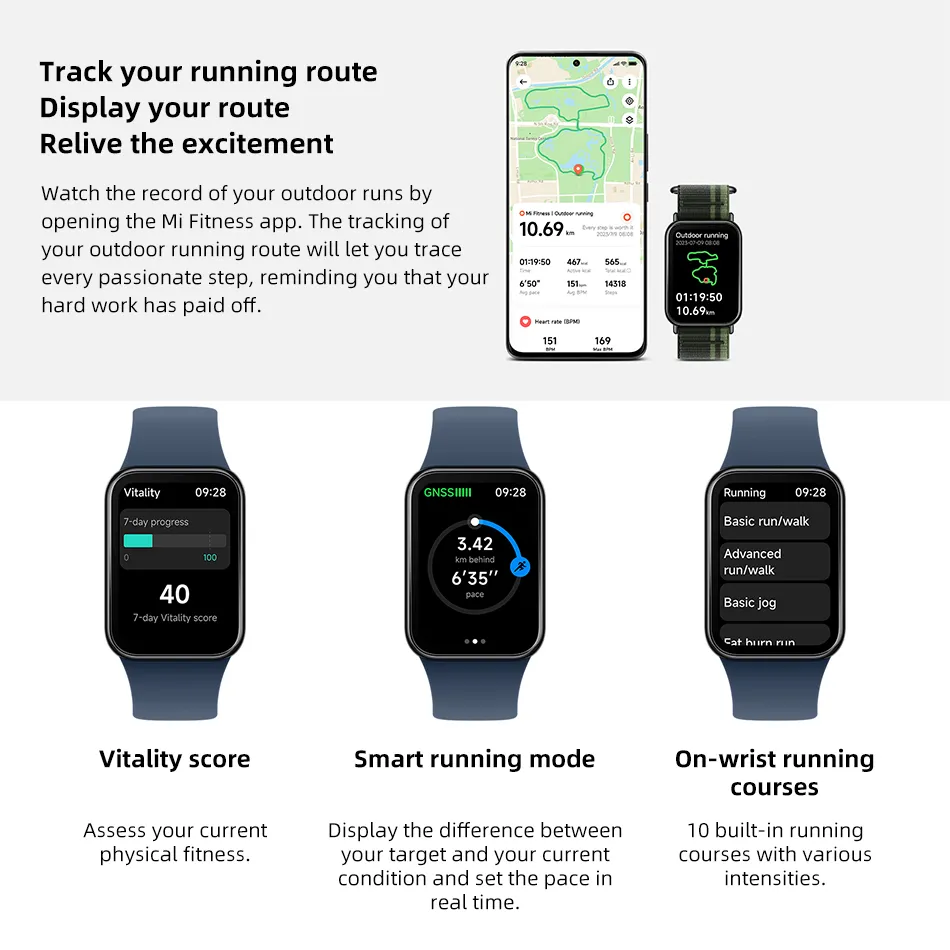 Mi Fitness aplikacija Xiaomi Mi Band 8 Pro