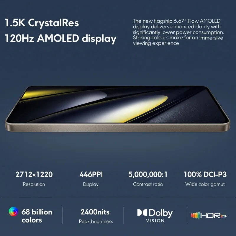 POCO F6 Display