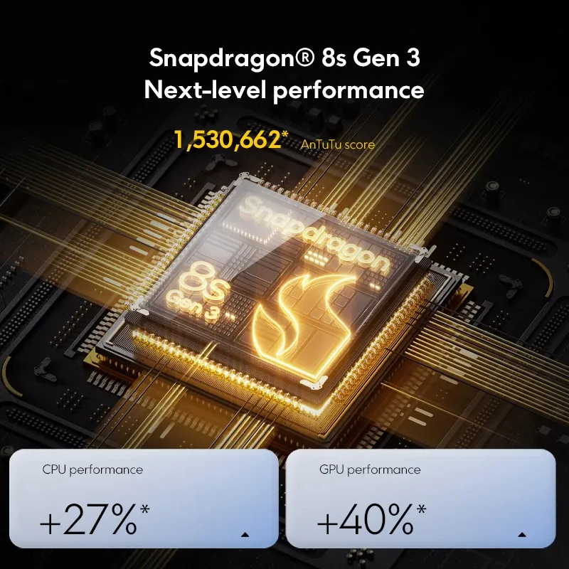 POCO F6 Snapdragon 8s Gen3