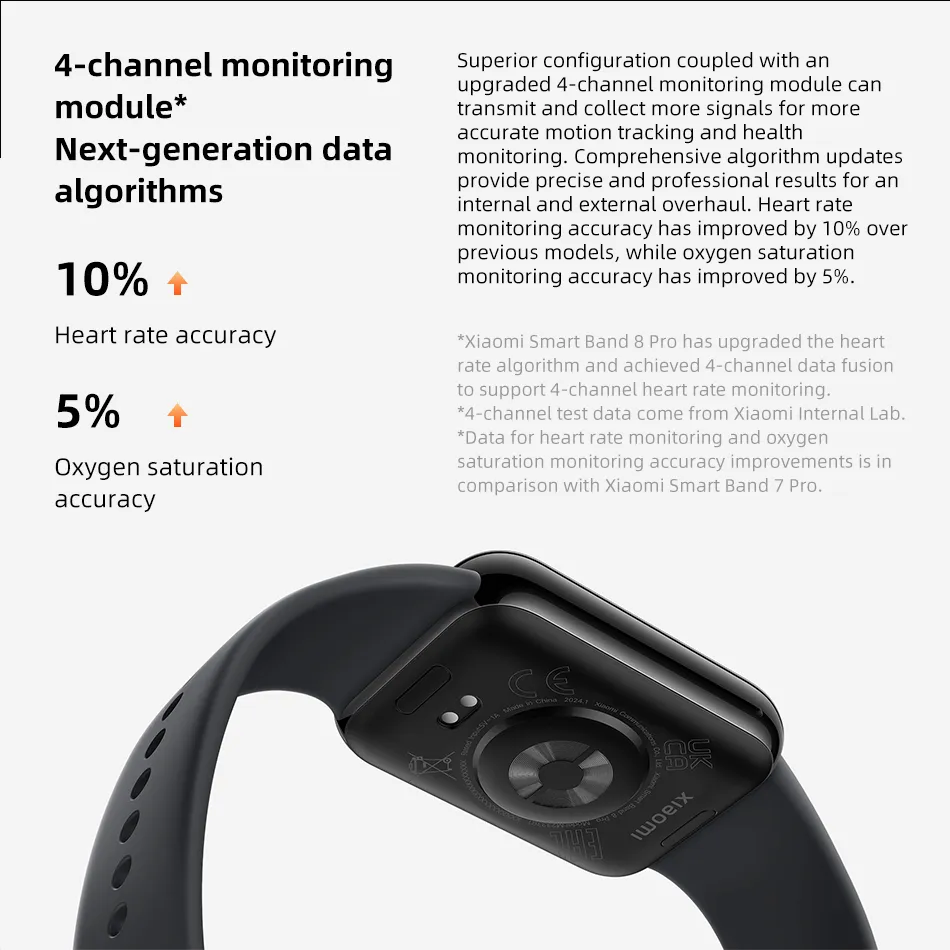 Senzori Xiaomi Mi Band 8 Pro