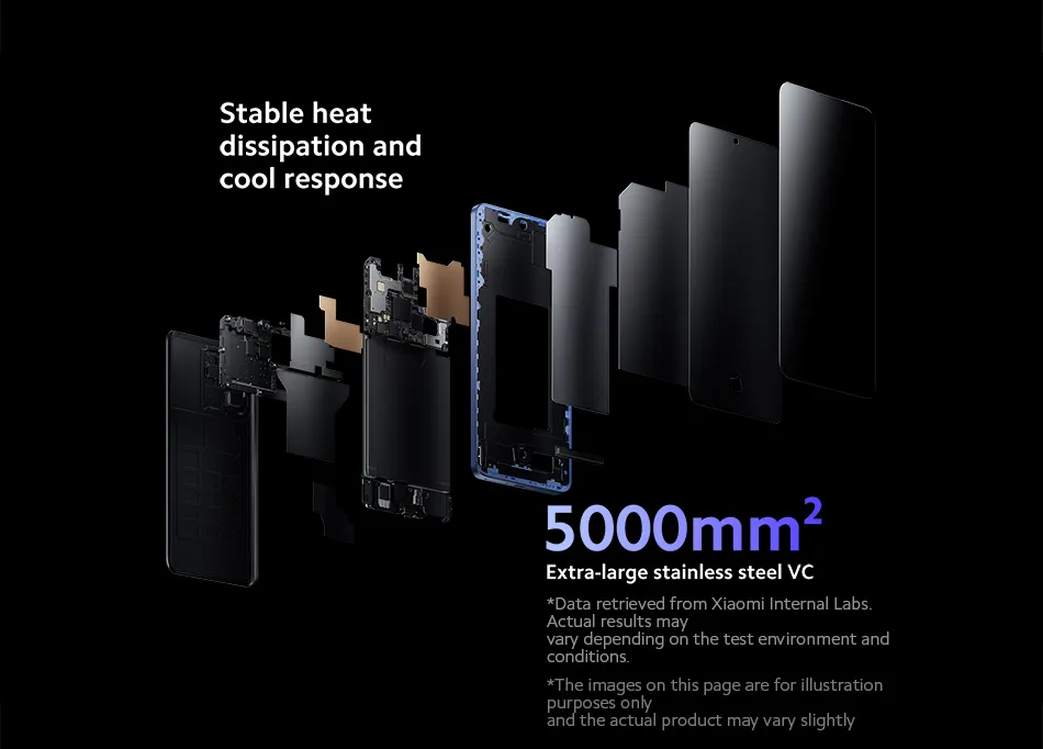 Xiaomi 13T parna komora
