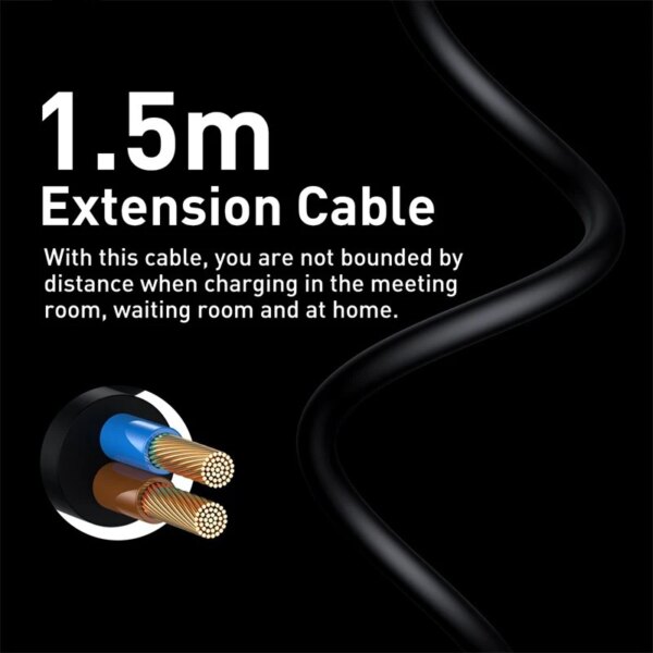 Baseus GaN3 100W punjač