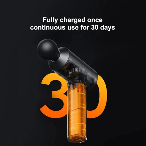 Xiaomi Mijia Fascia Gun 2