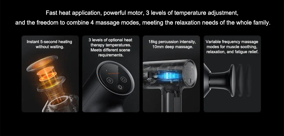 Xiaomi Mijia Fascia Gun 2