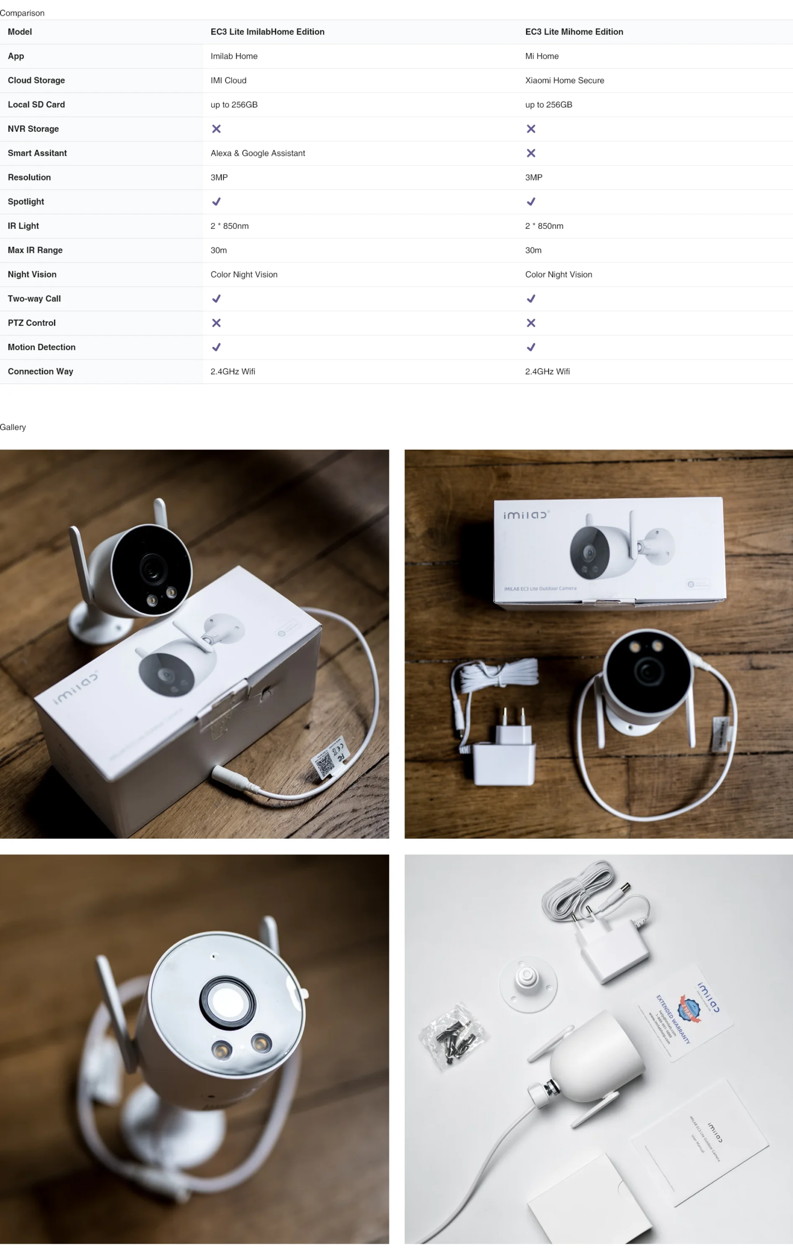 IMILAB EC3 Lite Camera