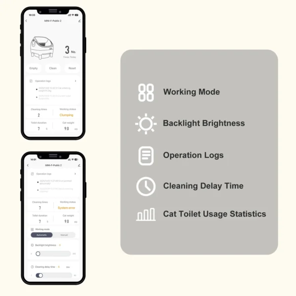 DOEL Automatski Samoočišćavajući Toalet za Mačke